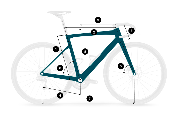 Cube Nuroad Hybrid C:62 EXC coloris Blackline