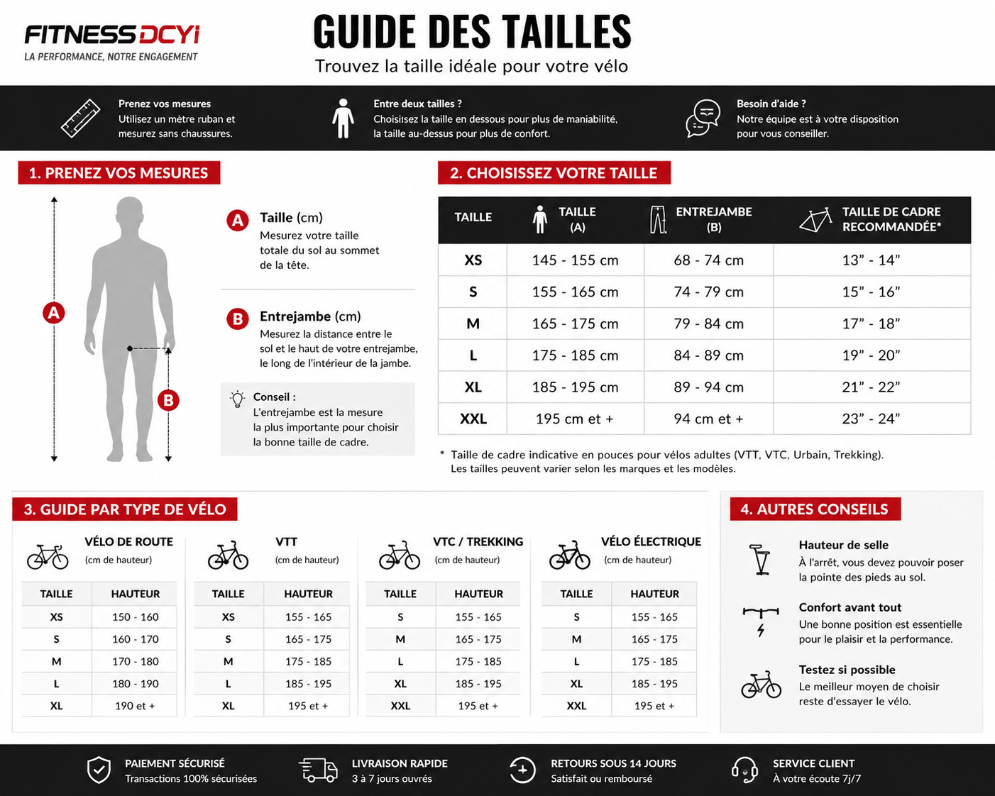 Guide des tailles